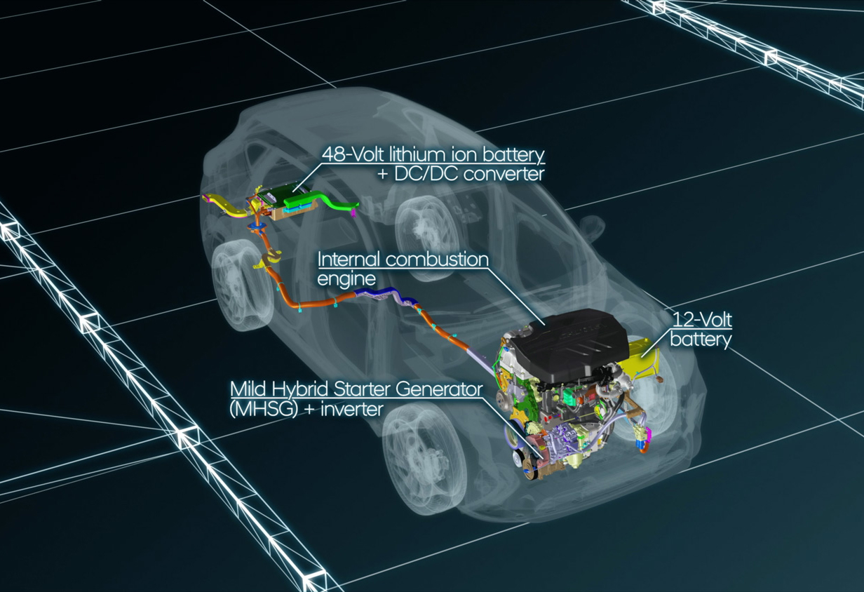 Mengenal Sistem Mild Hybrid Volt Hyundai Hyundai Mobil Indonesia