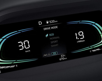 7 Cara Berkendara Lebih Efisien Saat BBM Naik, Tanpa Mengorbankan Kenyamanan