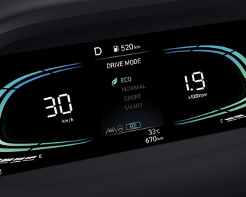ECO Mode Hyundai: Rahasia Berkendara Irit Dan Nyaman Di Perkotaan