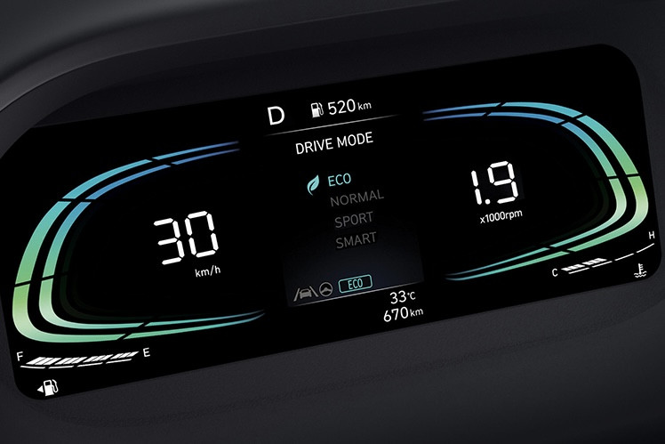 ECO Mode Hyundai: Rahasia Berkendara Irit Dan Nyaman Di Perkotaan