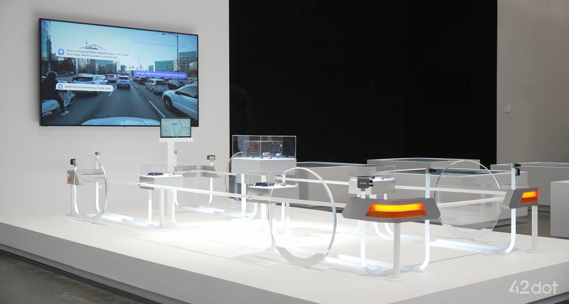 CES 2024: Introducing SDV Exhibits and Unveiling Core Hyundai Technologies