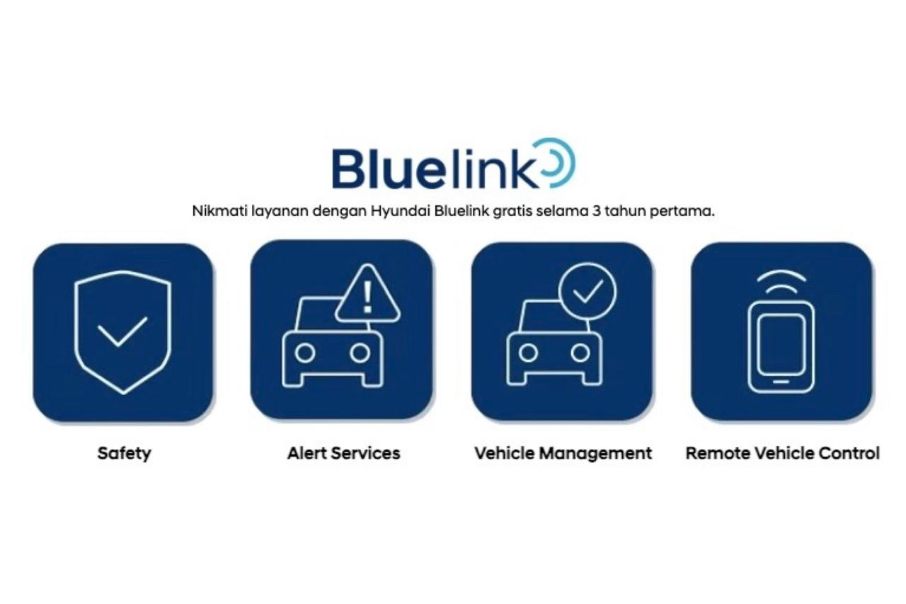 Apa Itu Bluelink Dan Mengapa Mobil Hyundai Semakin Terhubung Dengan Penggunanya?