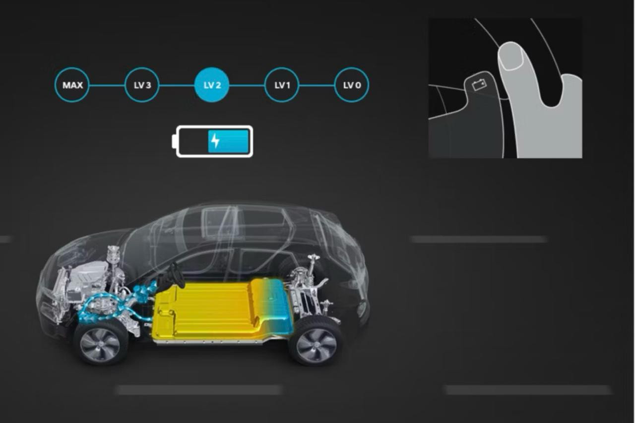 Ketahui Manfaat, Tipe Dan Sistem Pengereman Regeneratif Hyundai