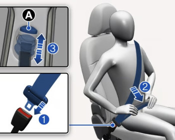 Pentingnya Sabuk Pengaman Dan Teknologi Pre-Tensioner Di Mobil