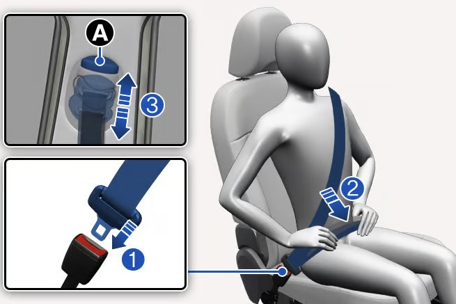 Pentingnya Sabuk Pengaman Dan Teknologi Pre-Tensioner Di Mobil