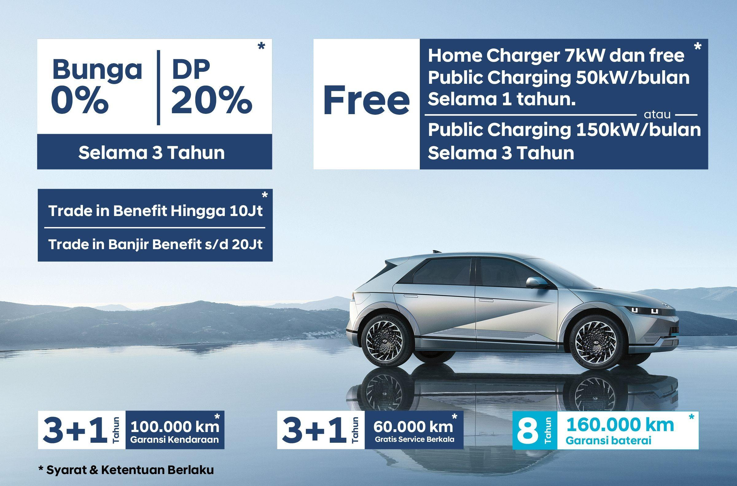 Nikmati Bunga 0%, Gratis Charger, Dan Garansi 8 Tahun Pembelian Hyundai IONIQ 5