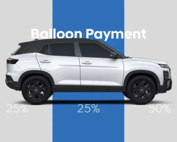 Balloon Payment: Skema Kredit Mobil Hyundai Dengan Angsuran Bulanan Lebih Ringan