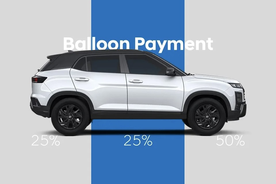 Balloon Payment: Skema Kredit Mobil Hyundai Dengan Angsuran Bulanan Lebih Ringan