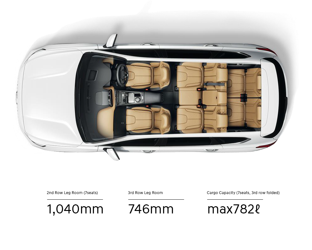 Hyundai Santa Fe Interior Dimensions Matttroy
